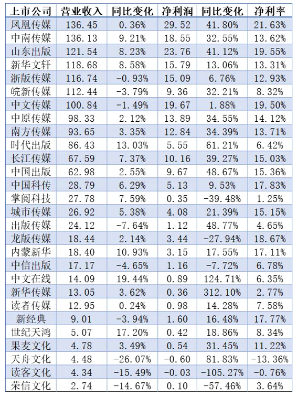 香港精准一码大公开